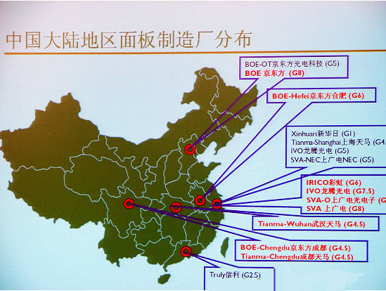 FPD国产自动化设备